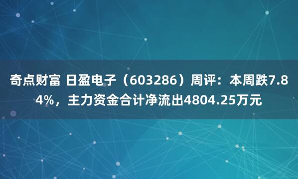 奇点财富 日盈电子（603286）周评：本周跌7.84%，主力资金合计净流出4804.25万元